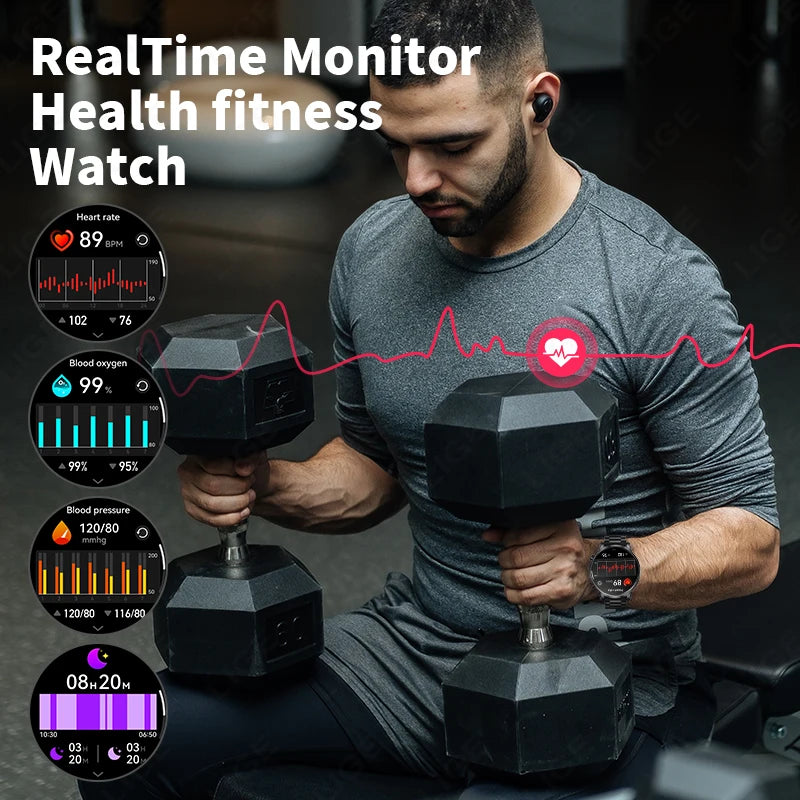 New 1.95”HD Extra Large Screen GPS Outdoor Professional Sports Smart Watch Men Women Heart Rate Bluetooth Call Smartwatches